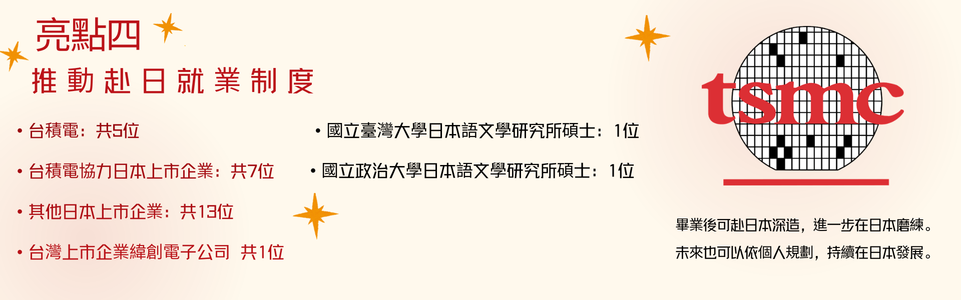 亮點介紹4
